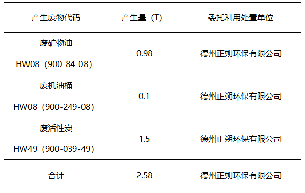 1761208185378851.png 企业微信截图_17612081815814.png